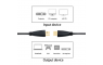 HDMI kabel 50cm Gold Plated High Speed male-male / 1080P 3D support